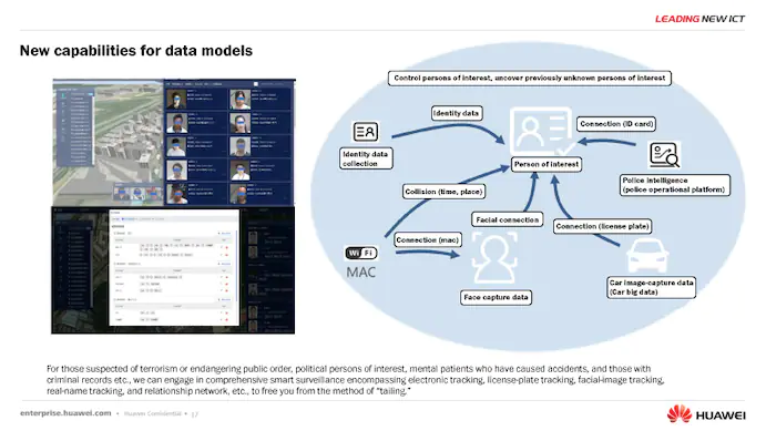 Documents link Huawei to China’s surveillance programs